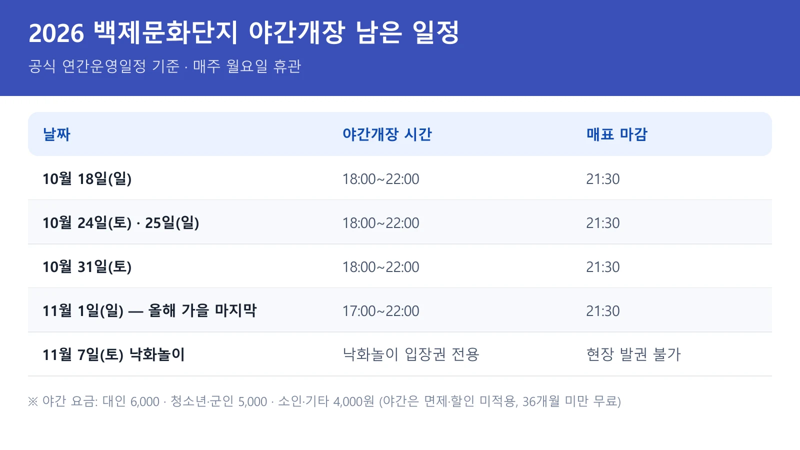 백제문화단지 야간개장 2026 남은 일정과 야간 요금