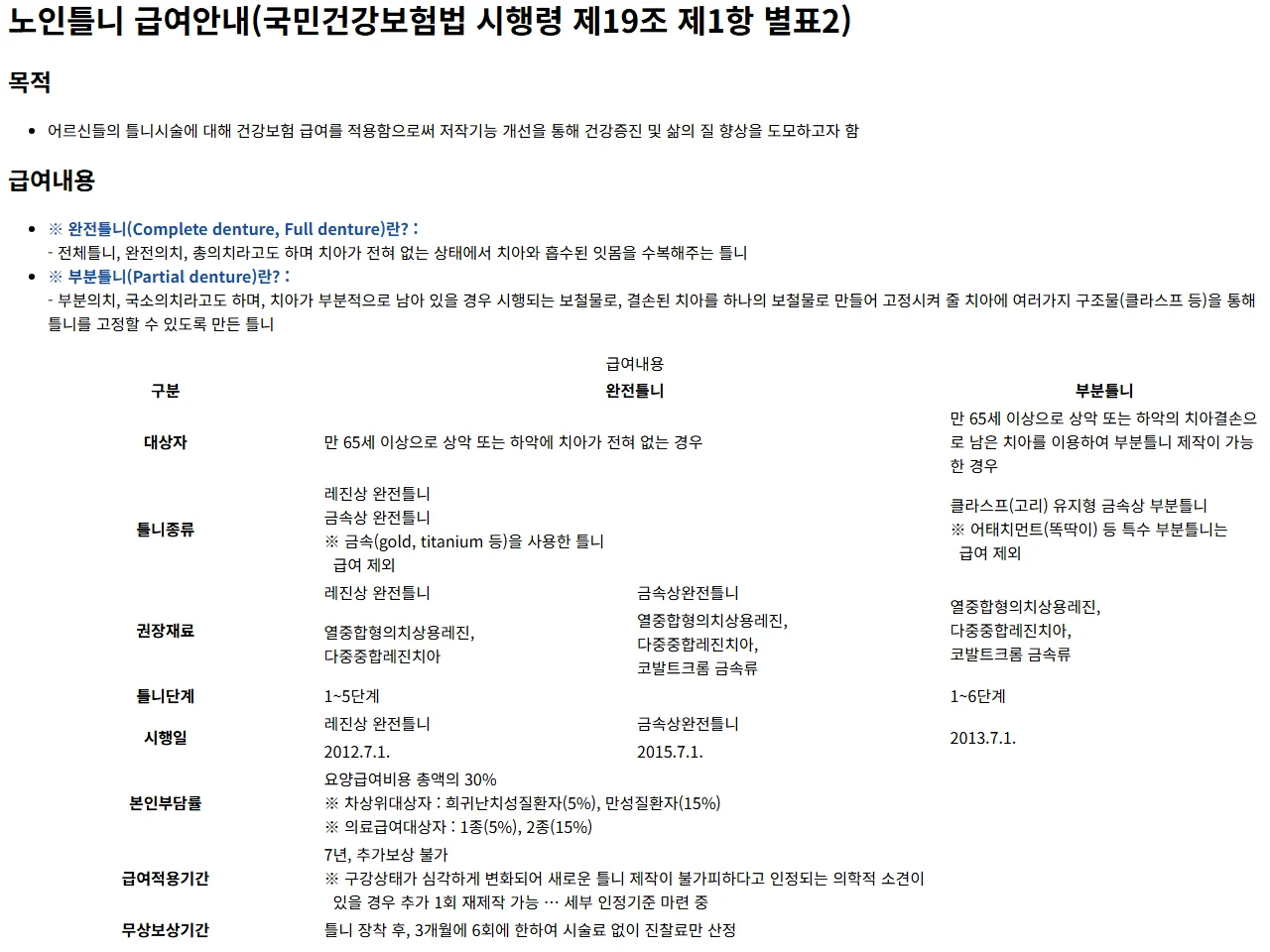 국민건강보험공단 노인틀니 급여안내 원문 화면