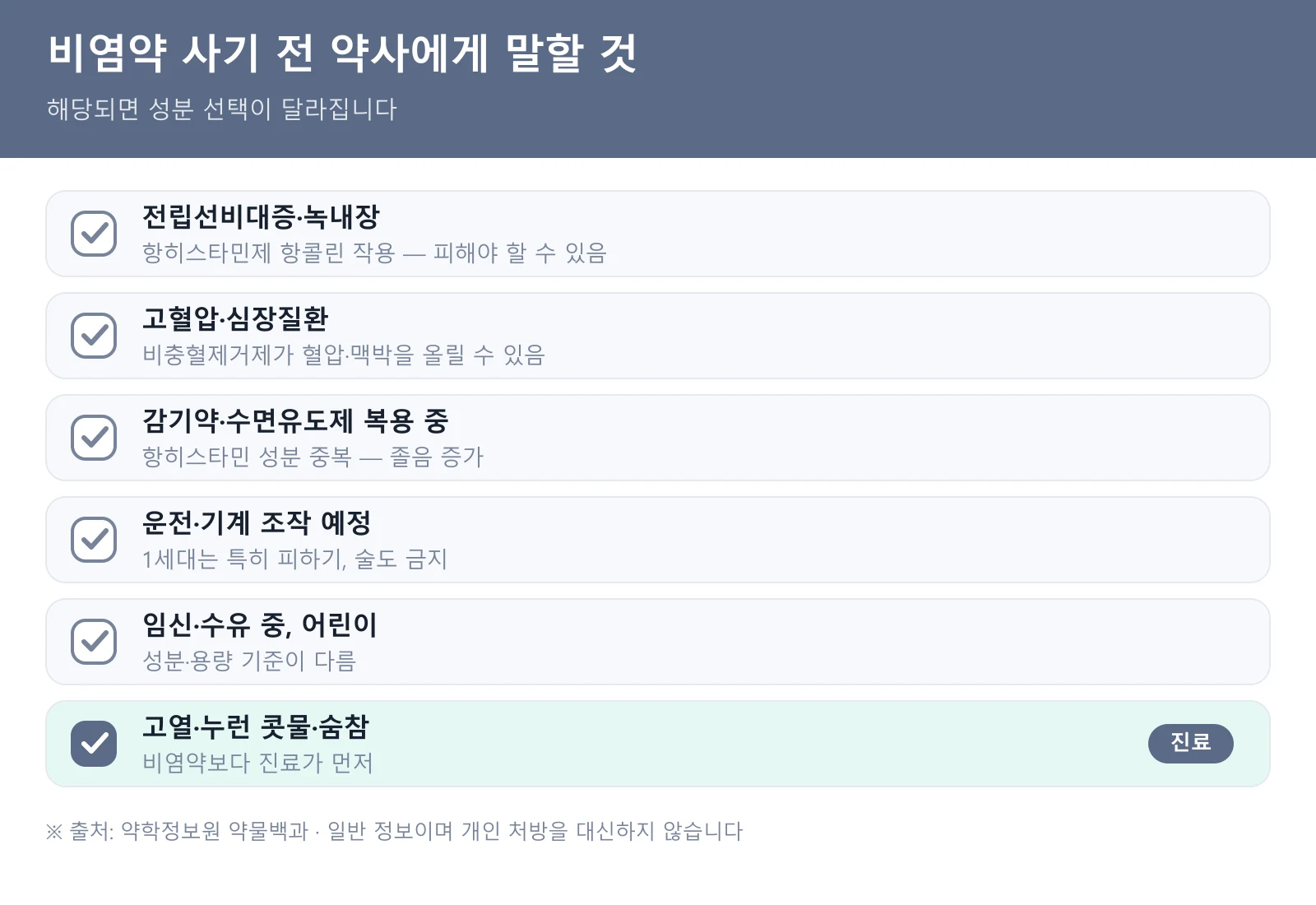 비염약 복용 전 확인 체크리스트